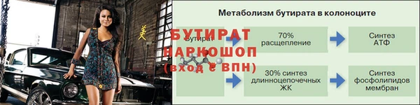 эйфоретик Балахна
